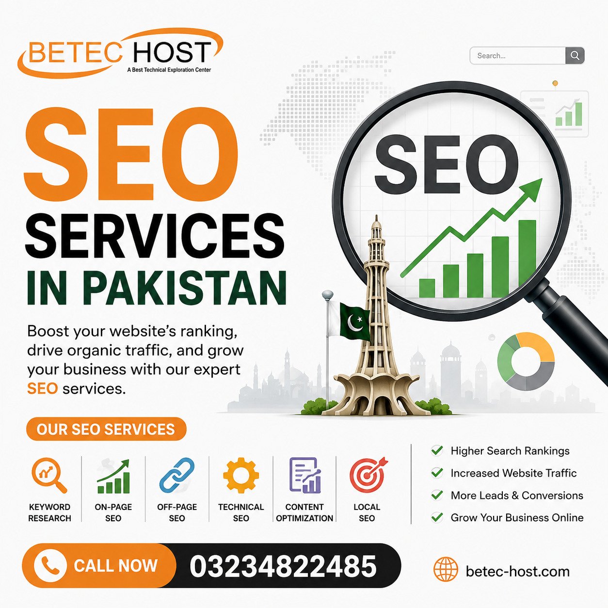 Digital Marketing for Nutrition Brands in Pakistan