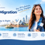 Australia Migration Visa Pathways 2026 90x90