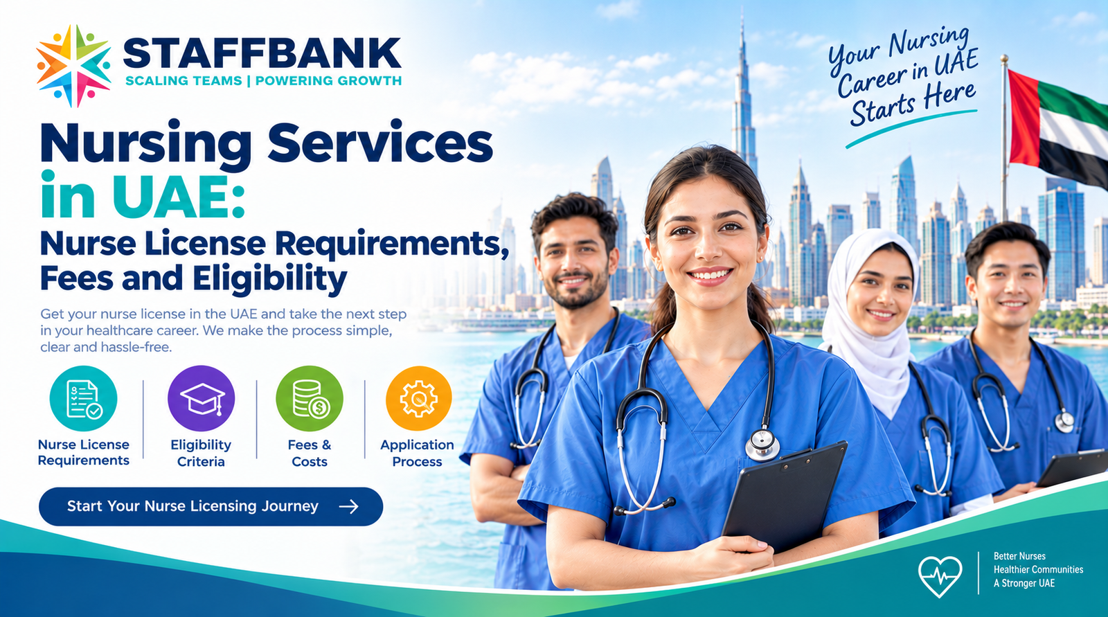 StaffBank UAE Nursing Services Banner