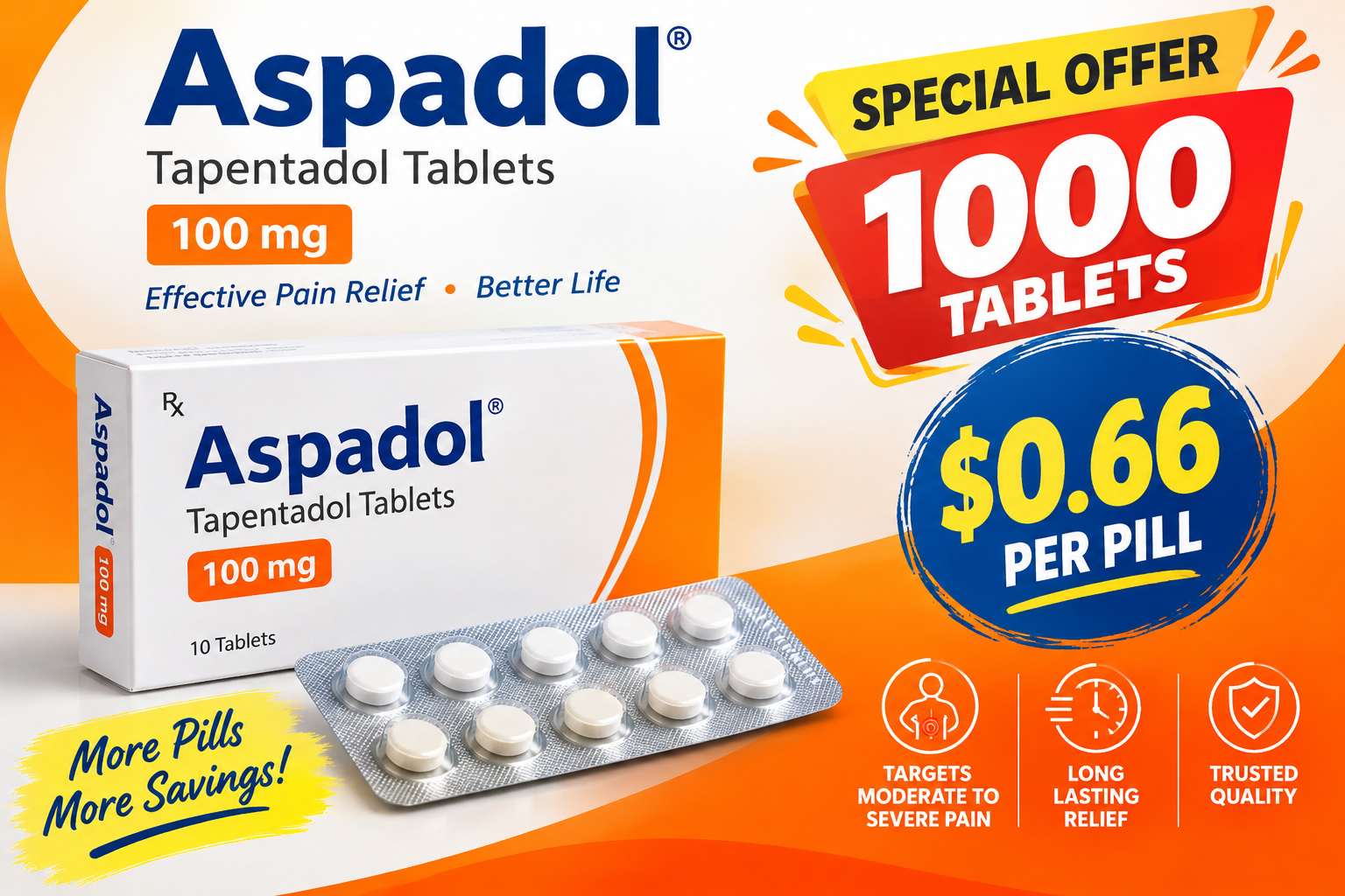 Buy Tapentadol Online