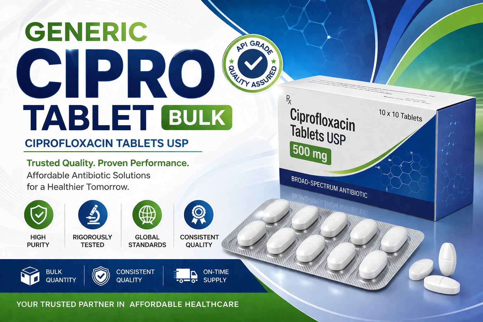 Generic Cipro